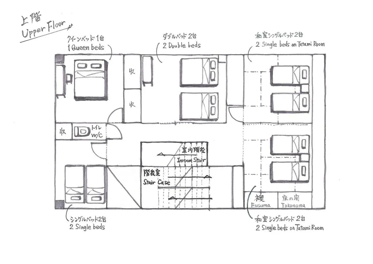 Konjaku-So Dotonbori Penthouse Stay أوساكا 0*,